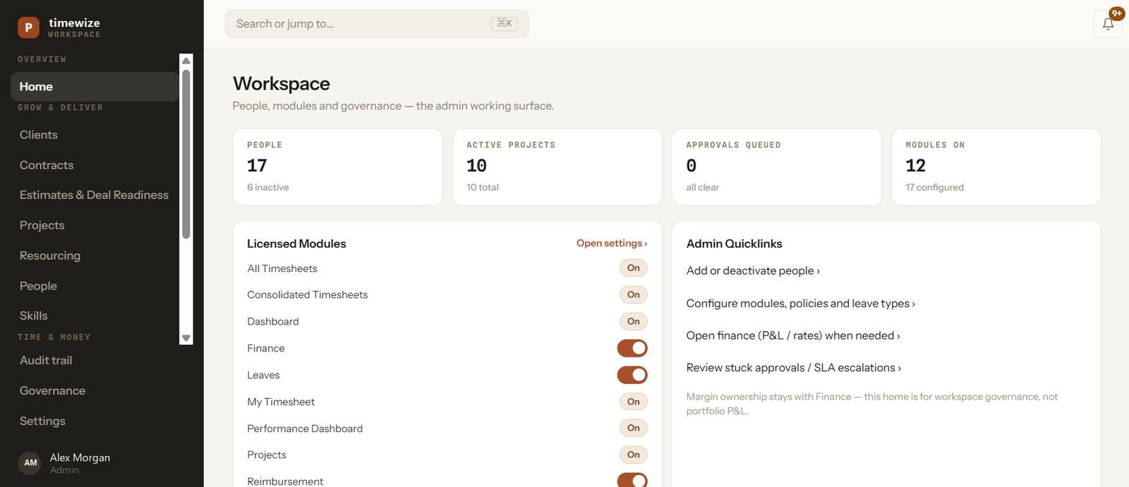 Timewize workspace — people, modules and governance